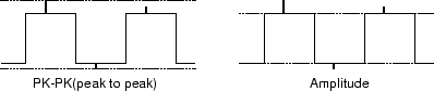 \psbox[scale=0.5]{m-mode.eps}