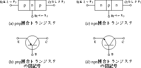 \begin{figure}
\begin{center}
\leavevmode
\psbox[scale=0.8]{Fig/Tr.eps} \end{center} \end{figure}