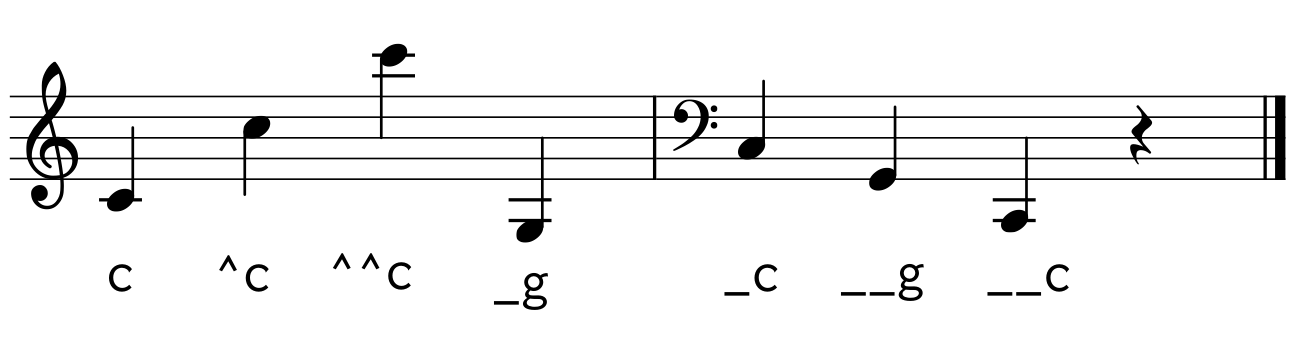 specifying octaves