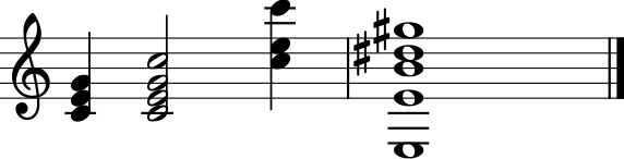 chords
