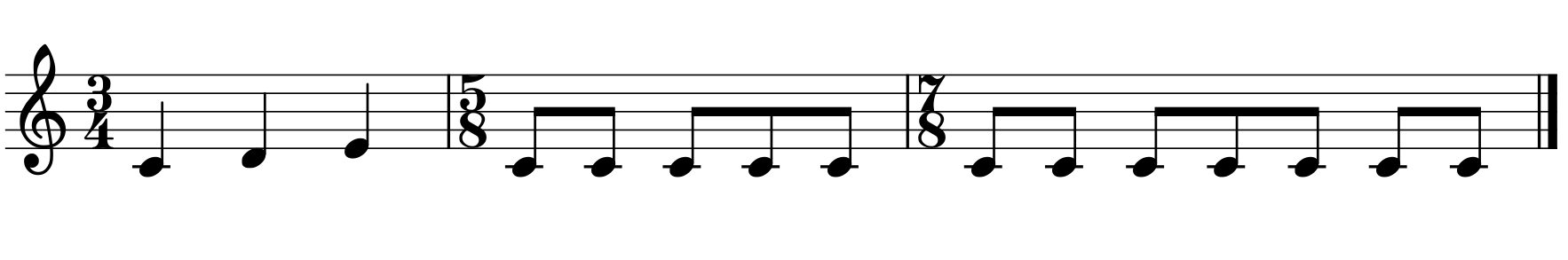 time signature