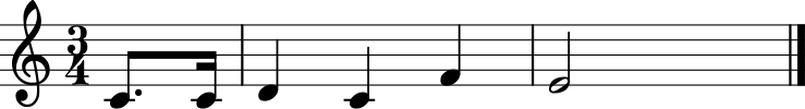 time signature