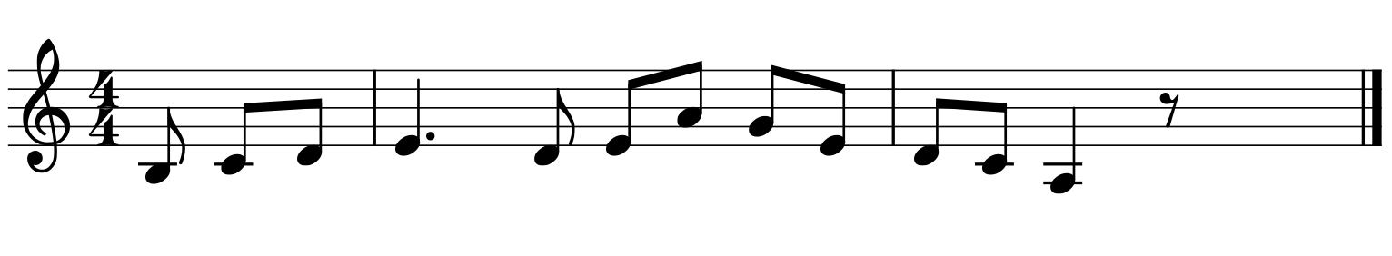 time signature